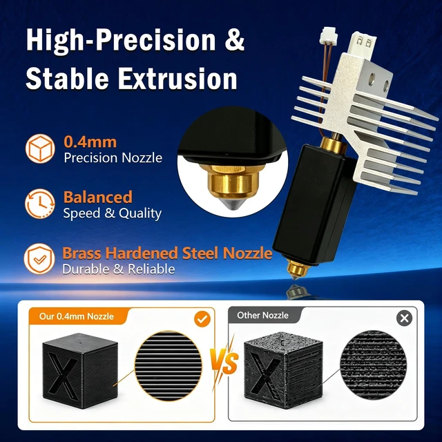 Alt view image 3 of 7 - RugooSpink 2PK 0.4MM CC2 Hotend for Centauri Carbon 2/CC2 Ceramic Hot End | Wear-Resistant & High Temp Upgrade Extruder Print Head with Extra 0.2/0.4/0.6MM Brass-Hardened Nozzle for Elegoo CC 2 Parts