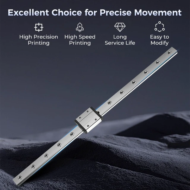 Alt view image 2 of 7 - Creality Official Ender 3 Linear Rail Kit X-axis Rail Guide MGN12C 12.6" Length with Mount Bracket Support Sprite Pro kit Compatible with Creality Ender3 Ender 3 Pro Ender 3 V2 3D Printers