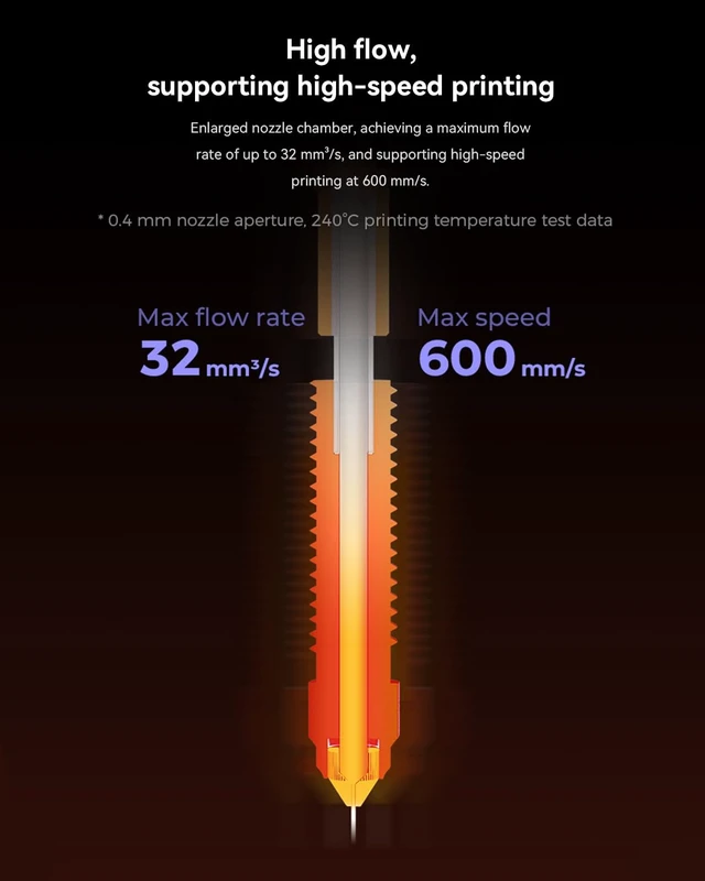 Alt view image 5 of 7 - Creality Official K1/K1 Max/K1C Ceramic Heating Block Kit, Support 300°C High Temperature and 600mm/s Fast Speed Printing, Compatible with Creality K1, K1 MAX, K1C 3D Printer