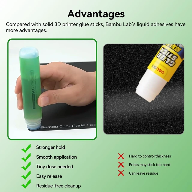 Alt view image 4 of 7 - Compatible with Bambu Lab 3D Printer Adhesive Glue-2PCS | Strong Grip Reduce Warping for Bambu lab A1/A1 Mini/P2S/X2D 3D Printer PLA/ABS/PETG/PC/PA/TPU Filament 60ML