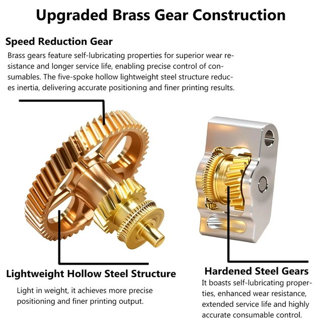 Alt view image 3 of 7 - CNZTHDY P2S Extruder Gear Kit All Metal for P2S Hardened Steel Feeding Gear | For Bambu Lab P2S, with Nano Coating, 3D Printer Extruder Print Head, P2S Qucik Replacement Part, Support High Speed Print