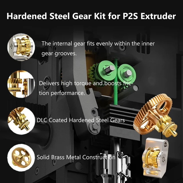 Alt view image 4 of 7 - CNZTHDY P2S Extruder Gear Kit All Metal for P2S Hardened Steel Feeding Gear | For Bambu Lab P2S, with Nano Coating, 3D Printer Extruder Print Head, P2S Qucik Replacement Part, Support High Speed Print