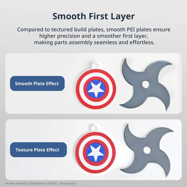 Alt view image 4 of 6 - Anycubic 250x250mm Smooth PEI Plate for Kobra 3, Kobra 3 V2 Series | Smooth Flexible Spring Steel Build Plate for Easy Removal, Fits Kobra 3, Kobra 3 Combo, Kobra 3 V2 and Kobra 3 V2 Combo