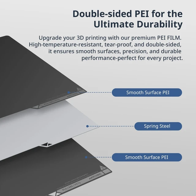 Alt view image 3 of 6 - Anycubic 250x250mm Smooth PEI Plate for Kobra 3, Kobra 3 V2 Series | Smooth Flexible Spring Steel Build Plate for Easy Removal, Fits Kobra 3, Kobra 3 Combo, Kobra 3 V2 and Kobra 3 V2 Combo