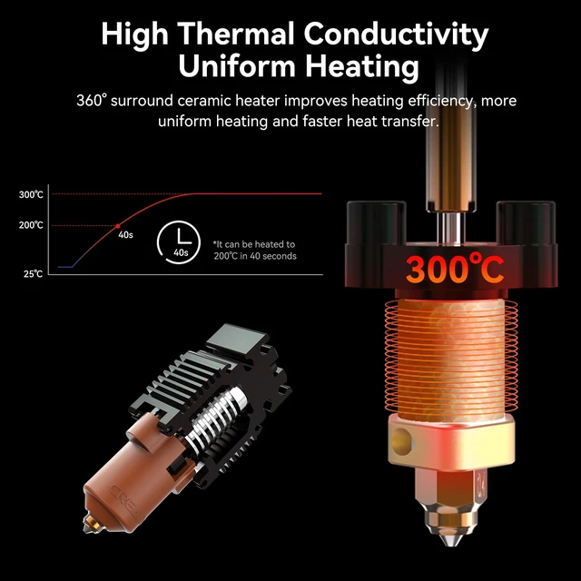 Alt view image 3 of 7 - Creality Official Ender-3 V3 SE/KE Hotend Kit,Ceramic Heating Block KitQuick-swap Nozzle Kit,High Flow Printing Hotend Kit,300°C High Temperature Resistance,Compatible with Ender 3 V3 SE/KE