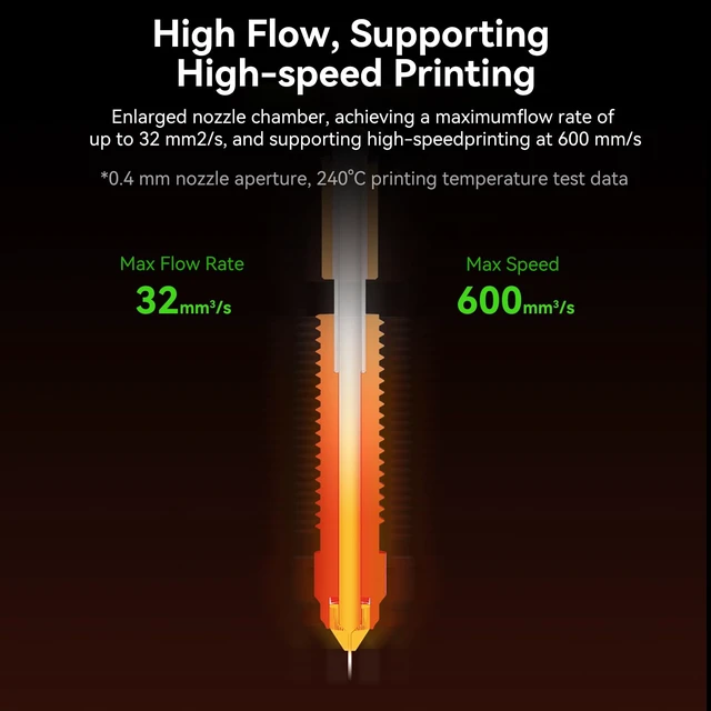 Alt view image 6 of 7 - Creality Official Ender-3 V3 SE/KE Hotend Kit,Ceramic Heating Block KitQuick-swap Nozzle Kit,High Flow Printing Hotend Kit,300°C High Temperature Resistance,Compatible with Ender 3 V3 SE/KE
