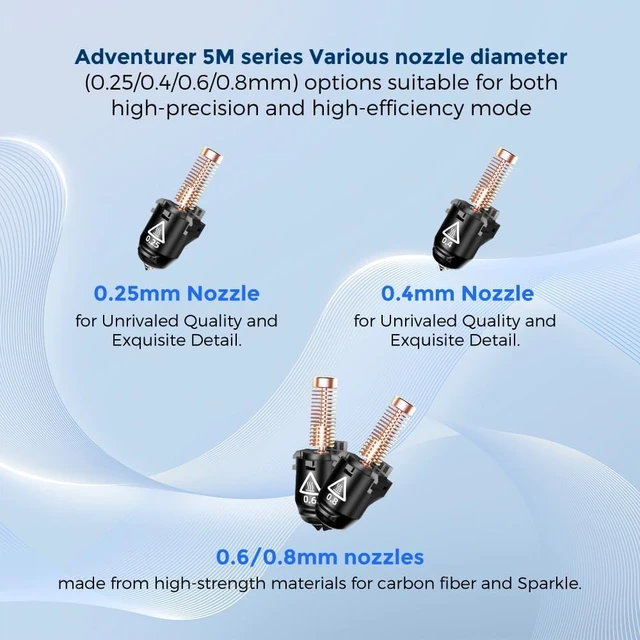 Alt view image 6 of 7 - 3D Printer Nozzle Accessories for Adventurer 5M /5M Pro AD5M/AD5M Pro Printer,MODJUEGO Nozzle 280 3D Printer Replacement (0.4mm)