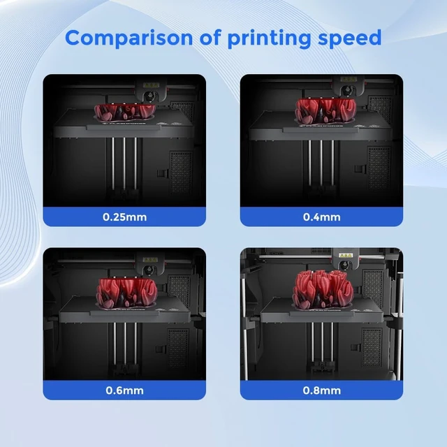 Alt view image 7 of 7 - 3D Printer Nozzle Accessories for Adventurer 5M /5M Pro AD5M/AD5M Pro Printer,MODJUEGO Nozzle 280 3D Printer Replacement (0.4mm)