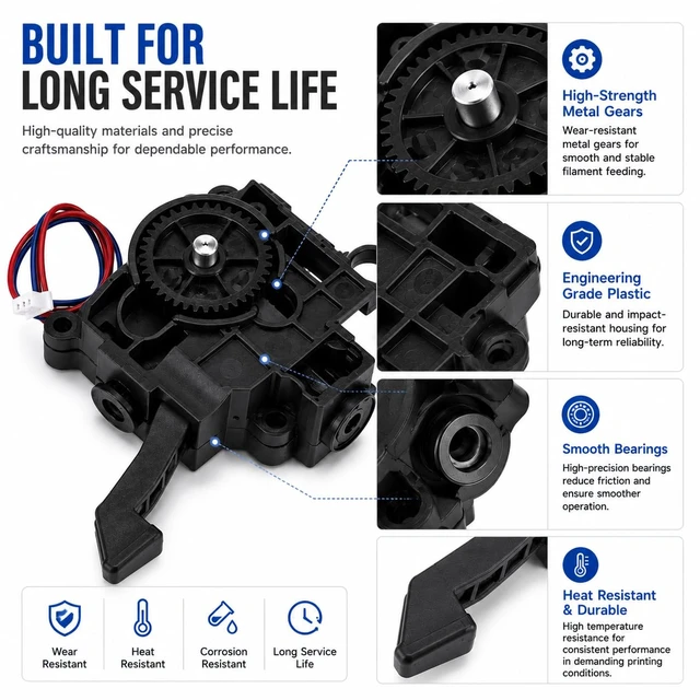 Alt view image 5 of 7 - Compatible with ANYCUBIC Kobra S1 / Kobra S1 Combo, Extruder Module Replacement Part, 3D Printer Accessory