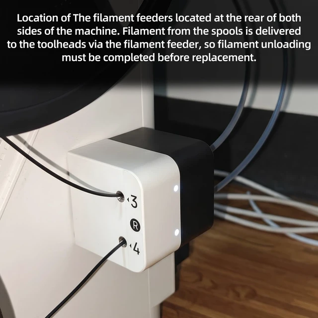 Alt view image 3 of 7 - Replacement of Filament Auto Feeder for Snapmaker-U1: Assembly Feeding Unit Support Automatic Loading of Multiple Consumables Spare Parts for 3D Printer U1