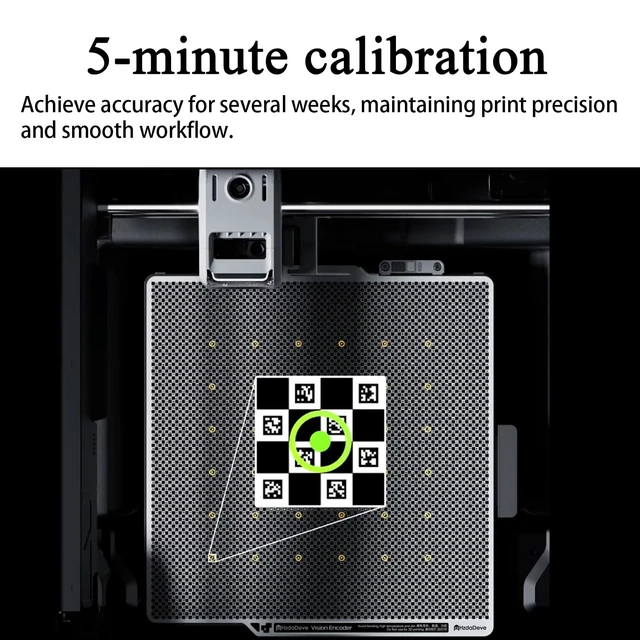 Alt view image 6 of 7 - X2D Vision Encoder Accuracy to A New Level for Bambu Lab 3D Printer | 5-Minute Calibration Plate, 50m Motion Accuracy, Injection-Molded-Level Quality, Enhanced Accuracy for Large Prints
