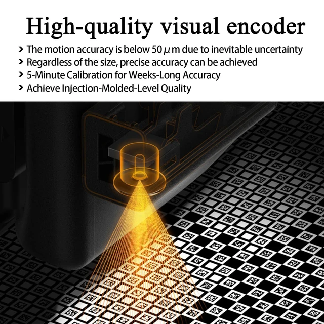 Alt view image 3 of 7 - X2D Vision Encoder Accuracy to A New Level for Bambu Lab 3D Printer | 5-Minute Calibration Plate, 50m Motion Accuracy, Injection-Molded-Level Quality, Enhanced Accuracy for Large Prints