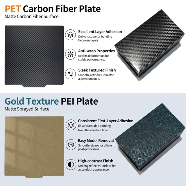 Alt view image 2 of 7 - Upgraded 410x410mm for Kobra Max Build Plate PEI Sheet,Smooth/Textured PET+PEI, Spring Steel Heated Bed with Magnetic Base for Voron 400,Anycubi Kobra Max,Chiron, CR-10 S4,CR-6 Max 3D Printer.