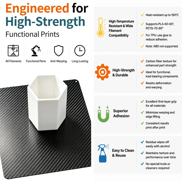 Alt view image 7 of 7 - Upgraded 410x410mm for Kobra Max Build Plate PEI Sheet,Smooth/Textured PET+PEI, Spring Steel Heated Bed with Magnetic Base for Voron 400,Anycubi Kobra Max,Chiron, CR-10 S4,CR-6 Max 3D Printer.
