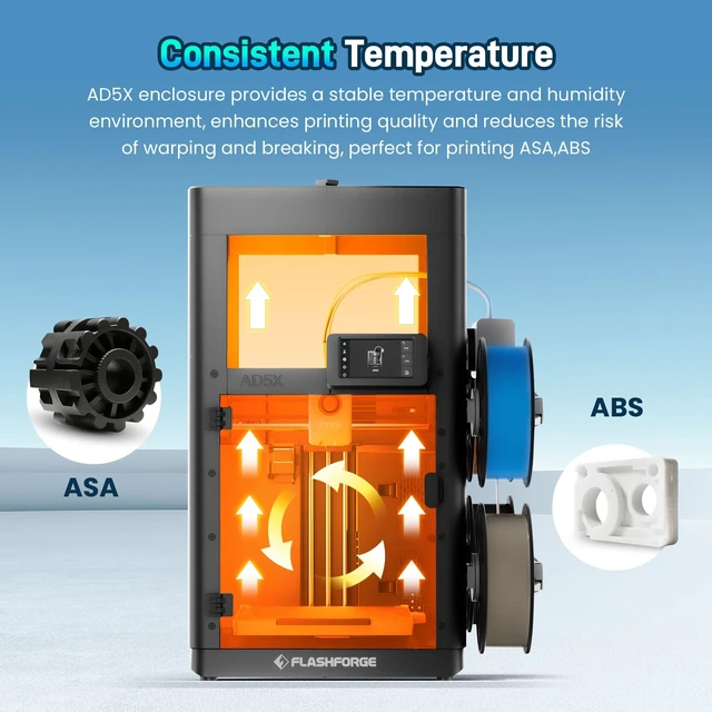 Alt view image 3 of 7 - FLASHFORGE AD5X 3D Printer Enclosure Kit,Supports ASA,PC,ABS | Waterproof,Dustproof,Noise Reduction,Constant Temperature and Odor Isolation