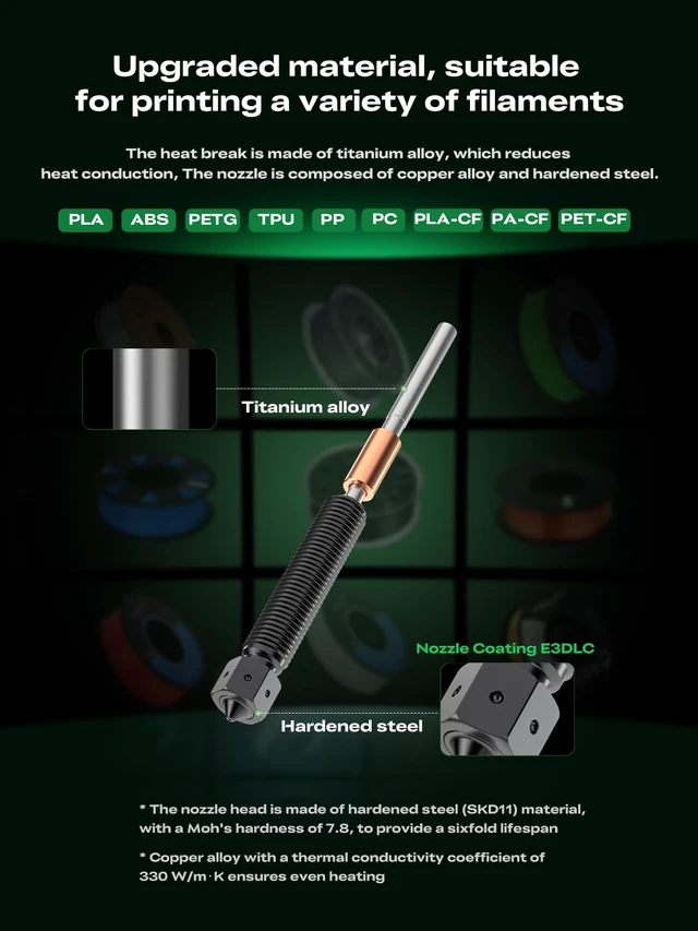 Alt view image 6 of 7 - Creality K2 Plus Genuine E3D Obxidian High Flow Nozzle 0.4mm for K2/K2 Pro/K2 Plus/Creality Hi, Multi-Channel Design for Extreme Speed & Ultimate Wear Resistance