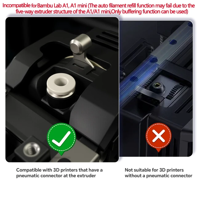Alt view image 3 of 7 - 3D Printer Filament Buffer 1.75mm Automatic Feeding System - Dual Input Single Output | Filament Runout Recovery | for Creality K1/K2/ & for Bambu Lab P1P/P1S/X1/X1C (Filament Feeder)