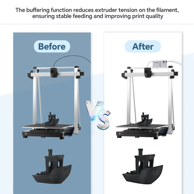 Alt view image 6 of 7 - 3D Printer Filament Buffer 1.75mm Automatic Feeding System - Dual Input Single Output | Filament Runout Recovery | for Creality K1/K2/ & for Bambu Lab P1P/P1S/X1/X1C (Filament Feeder)