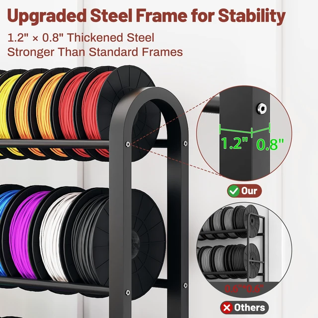 Alt view image 3 of 7 - Anrigeail 3D Printer Filament Storage Rack with Wheels, 5-Tier Adjustable Metal Shelf Holds 40 Spools, Mobile Filament Organizer with Hooks for PLA ABS TPU, 3D Printing Workspace & Studio