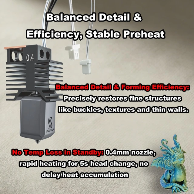 Alt view image 5 of 7 - Henaiser 4Pcs 0.4mm U1 Hotend for Snapmaker U1, Ceramic Hotend with Hardened Steel Nozzle, LeakProof Design, Includes 4 Silicone Socks, Nozzle Cleaning Brush and 4 AntiOverflow Pads