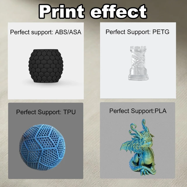 Alt view image 6 of 7 - Henaiser 4Pcs 0.4mm U1 Hotend for Snapmaker U1, Ceramic Hotend with Hardened Steel Nozzle, LeakProof Design, Includes 4 Silicone Socks, Nozzle Cleaning Brush and 4 AntiOverflow Pads