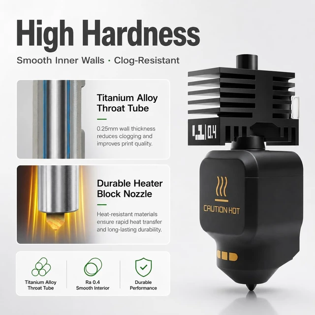 Alt view image 2 of 7 - Bamboo lab 2-Pack 0.2mm Hardened Steel Nozzle Compatible with Bambu Lab P2S, X2D, H2D, H2C & H2S, Wear-Resistant High-Temperature Replacement Nozzle, Stable Extrusion & Leak-Resistant Design