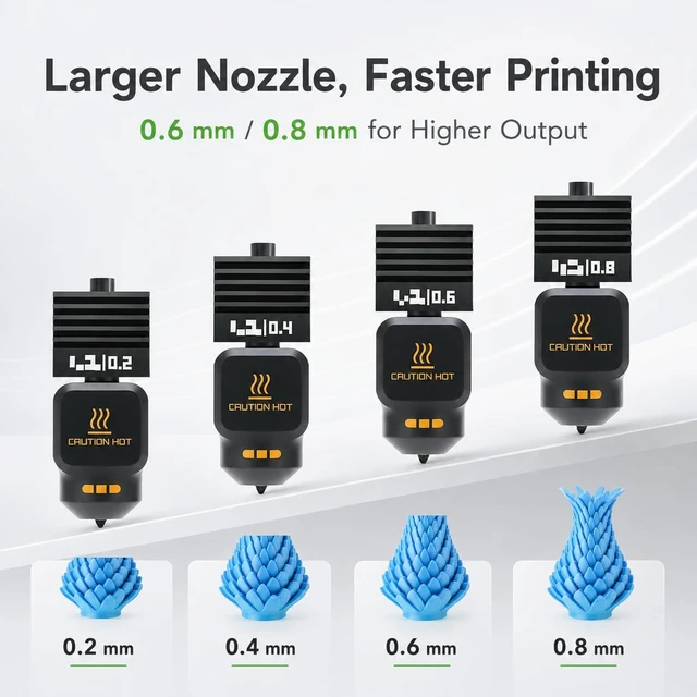 Alt view image 6 of 7 - Bamboo lab 2-Pack 0.2mm Hardened Steel Nozzle Compatible with Bambu Lab P2S, X2D, H2D, H2C & H2S, Wear-Resistant High-Temperature Replacement Nozzle, Stable Extrusion & Leak-Resistant Design