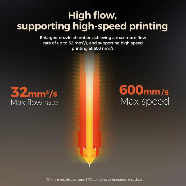 Alt view image 5 of 7 - Creality Upgrade K1C/K1 Max/K1 Ceramic Heating Block Kit 3D Printer Accessories,Terminal with Buckle K1 Series Hotend Kit, Supports 300°C High Temperature and 600mm/s High-Speed Printing 60W Fast