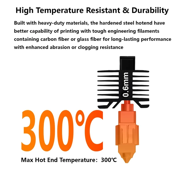 Alt view image 6 of 7 - 2PCS 0.6mm P1S P1P Hotend Complete Kit, Full Assembly Hardened Steel Hot end Print Head with Ceramic Heater, Thermistor, Cooling Fan, Hotend Replacement for Bambu Lab P1 Series