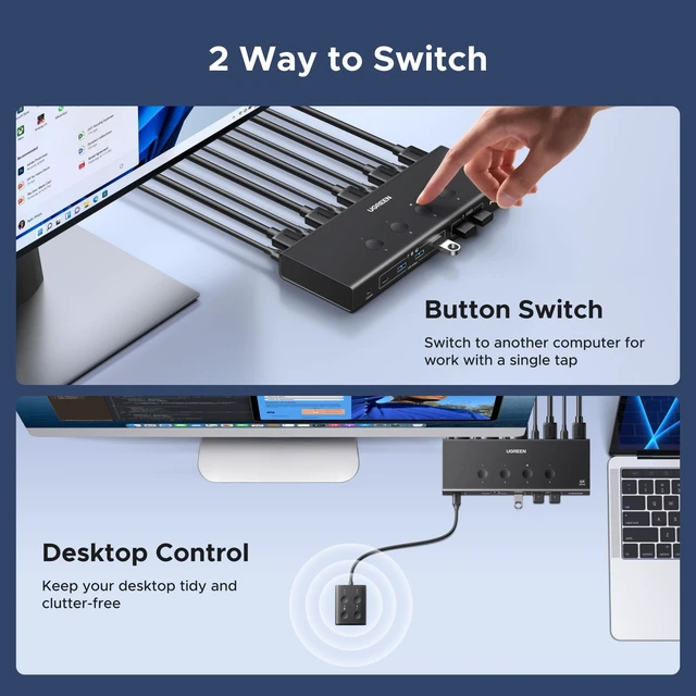 Alt view image 7 of 7 - UGREEN HDMI KVM Switch 4 Computers Share 1 Monitor, 4K@60Hz, 6 USB Ports | Support EDID Emulation, KVM Switches, Share One Monitor, Keyboard Mouse Hard Drives Webcam, 4 USB Cables, Desktop Controller