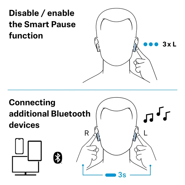 Alt view image 7 of 7 - Sennheiser ACCENTUM Open Wireless Earbuds - Open Ear Buds Design, Dynamic Sound & Bluetooth 5.3, IPX4 Splash Protection, 28 Hours Battery Life, USB-C Charging Case, Music, Phone Calls, Travel, Black