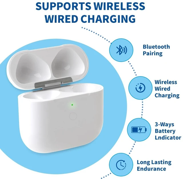 Alt view image 5 of 6 - Wireless Charing Case for Air Pods 4 Charging Case Compatible with Air Pod 4th Generation Charger Cases Replacement Only, Without Earbuds - White