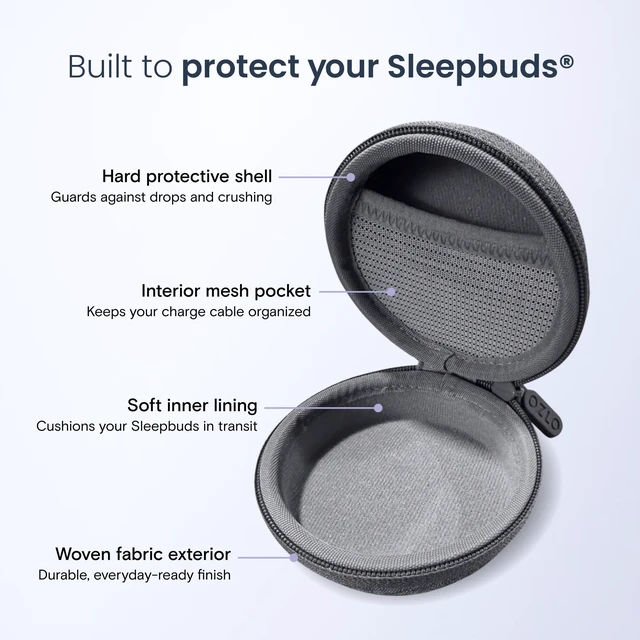 Alt view image 2 of 3 - Ozlo Sleepbuds® Travel Case | Hard Case for Sleep Headphones | Woven Fabric with Zipper Closure | Mesh Pocket for Storing Charging Cable | Gray