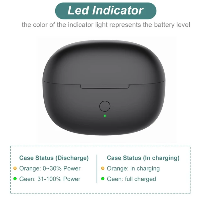 Alt view image 3 of 7 - Charging Case for Shokz OpenDots 2 & One Earbuds (Not for Air Edition) | Replacement Charger Case Cover for Shokz Opendots 2/1 E320 E310 Open Ear Headphones