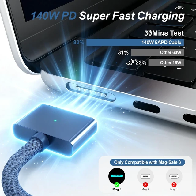 Alt view image 2 of 6 - Zuoziel 140W USB-C to Magnetic 3 Charging Cable 6.6FT | Compatible with MagSafe 3 for MacBook Air/Pro M5 M4 M3 M2 (2021-2026 Models) - White Fast Charge Safe Cable-Blue