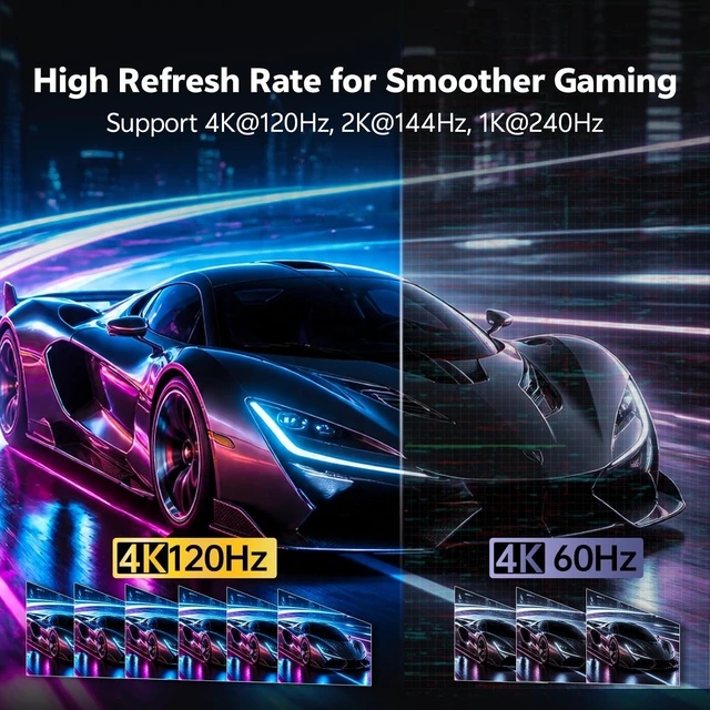 Alt view image 4 of 7 - 4K@120Hz Active DisplayPort to HDMI Cable, DP 1.4 to HDMI 2.0, 6.6FT/2M | Unidirectional 2K@144Hz 1K@240Hz Braided DP to HDMI Cord, HDCP, DisplayPort Source to HDMI Display, for Monitor PC Laptop