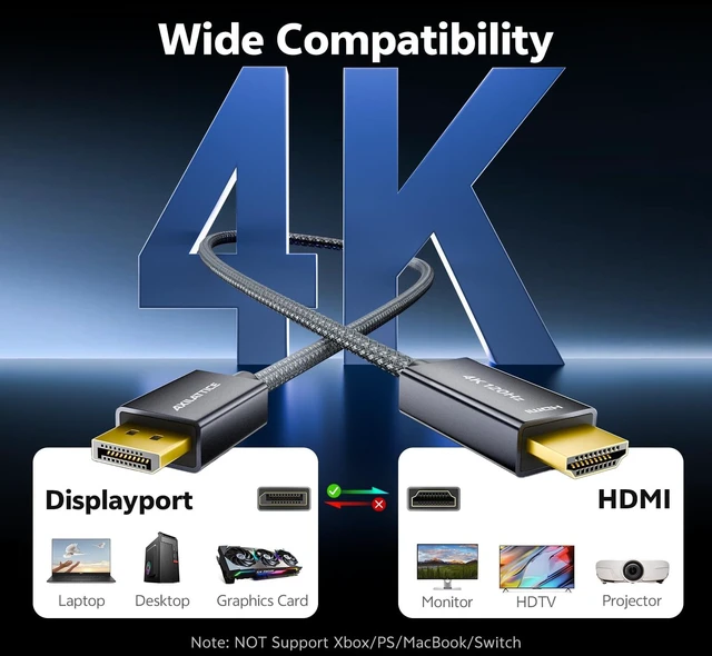 Alt view image 6 of 7 - 4K@120Hz Active DisplayPort to HDMI Cable, DP 1.4 to HDMI 2.0, 6.6FT/2M | Unidirectional 2K@144Hz 1K@240Hz Braided DP to HDMI Cord, HDCP, DisplayPort Source to HDMI Display, for Monitor PC Laptop
