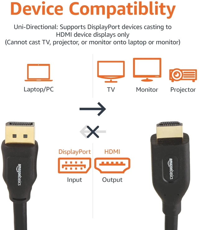 Alt view image 3 of 4 - Amazon Basics DisplayPort to HDMI Cable, Video and Audio, Uni-Directional, 1920x1200, 1080p, Gold-Plated Plugs, 25 Foot, Black