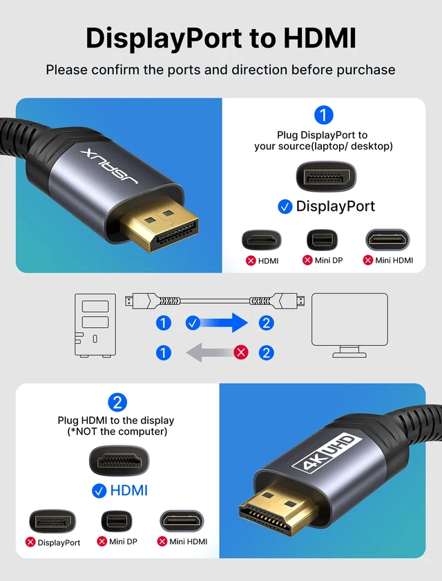 Alt view image 6 of 7 - 4K DisplayPort to HDMI Cable Adapter 2Pack 6.6FT, JSAUX DP to HDMI Male UHD 4K@30Hz/2K@60/1080P@120 Nylon Braided Uni-Directional HDTV Cord for Dell, Monitor, Projector, Desktop, AMD, NVIDIA,Lenovo,HP