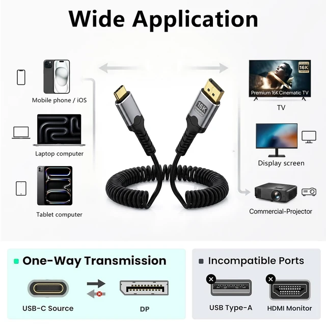 Alt view image 7 of 7 - Poyiccot USB-C to DisplayPort 16K@60Hz Spring Coiled Cable, 80Gbps DP2.1 High-Speed Retractable USB C to DisplayPort Cord for Laptop, Monitor, Projectors, Surface, Thunderbolt 3/4/5, 5FT