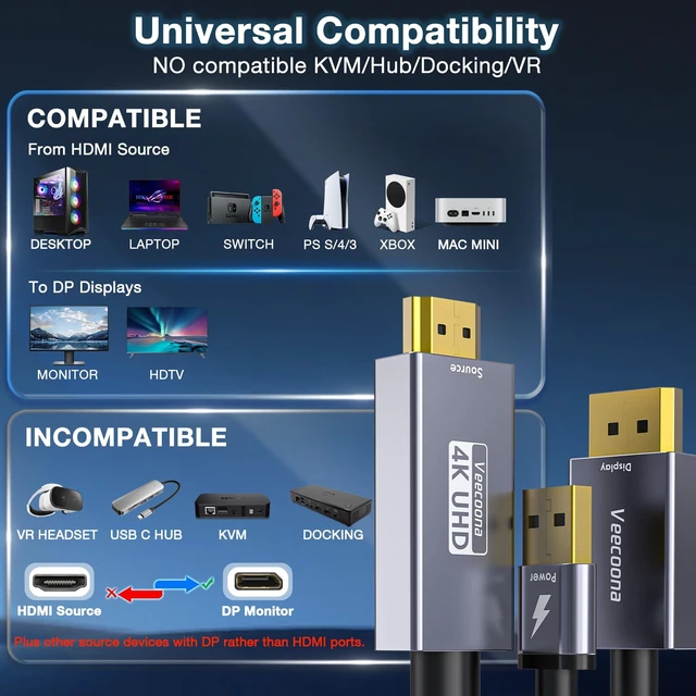Alt view image 7 of 7 - Active HDMI to DisplayPort Cable Uni-Directional 10FT (4K@60Hz/1080P@120Hz) | HDMI Source to DP Monitor Adapter Display Port Cord Compatible with Laptop, AMD, NVIDIA, PS5, Xbox and More