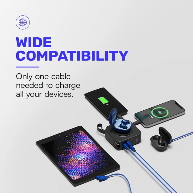 Alt view image 3 of 7 - Raycon Magic Spin Cable - 6.6 Feet 100W Fast Charging Type C to Type C Cable for iPhone 16, Samsung Galaxy S24, Google Pixel 7, OnePlus 11, iPad Pro, MacBook Air (Blue, 6.6 Feet)