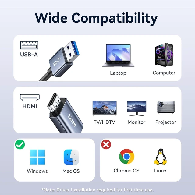 Alt view image 5 of 6 - USB 3.0 to HDMI Cable 5Ft, USB A Male to HDMI Male Cable 1080P@60Hz | Built-in Drivers, Screen Mirroring Display Extension, Braided Cord, Compatible with Laptop/PC to Monitor/TV