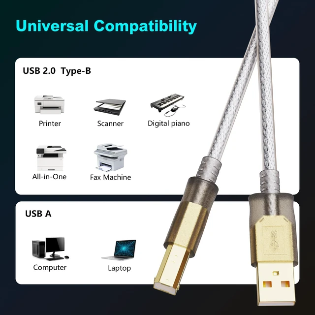 Alt view image 3 of 7 - Printer Cable 50Ft,2.0 Printer Scanner Cable Cord USB Type A Male to B Male High Speed for HP, Canon, Lexmark,Dell, Xerox, Samsung etc(50Ft/15M)