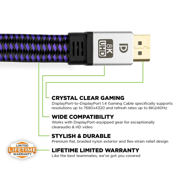 Alt view image 4 of 6 - DisplayPort 1.4 Cable 12ft (3.6m), Nylon Braided 8K DP to DP Gaming Cable (8K@60Hz, 4K@144Hz and 1080P@240Hz), HBR3, 32.4Gbps, HDCP 2.2, HDR Support - Black and Purple