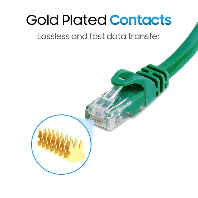 Alt view image 4 of 7 - Cat 6 Ethernet Cable 100 ft, Cat6 Patch Cables 10Gbps LAN Cable, 550MHz Network Cable, RJ45 Connectors, Compatible with Gaming Computer, Laptop, Modem, Router, HDTV, Gaming Console - Green