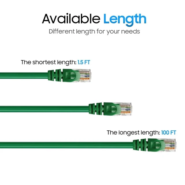 Alt view image 7 of 7 - Cat 6 Ethernet Cable 100 ft, Cat6 Patch Cables 10Gbps LAN Cable, 550MHz Network Cable, RJ45 Connectors, Compatible with Gaming Computer, Laptop, Modem, Router, HDTV, Gaming Console - Green