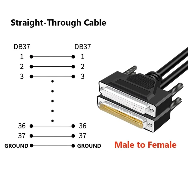 Alt view image 5 of 7 - 10Ft/3m DB37 28AWG Male to Female RS232 Serial Extension Cable | D-SUB 37 Pin Gold Plated Connector, Straight Through Cord, Compatible with PC Printers and Modems