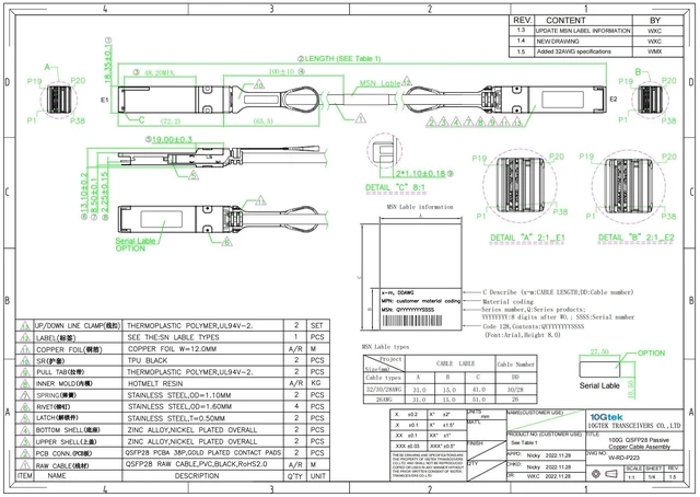 Alt view image 5 of 7 - 100Gb/s QSFP28 DAC Cable - 100GBASE-CR4 IB EDR QSFP28 Passive Direct Attach Copper Cable for Mellanox IB EDR MCP1600-E001E30, 1-Meter