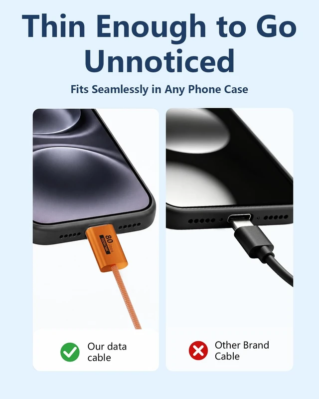 Alt view image 4 of 7 - Orange,3.3FT Thin USB C Cable,USBC 80Gbps Data Transfer Cable Compatible with Thunderbolt 5/4/3,Slim Connector,100W Fast Charging,16K/8K/4K HD Video for Monitor,MacBook,iPhone 17/16,Docking